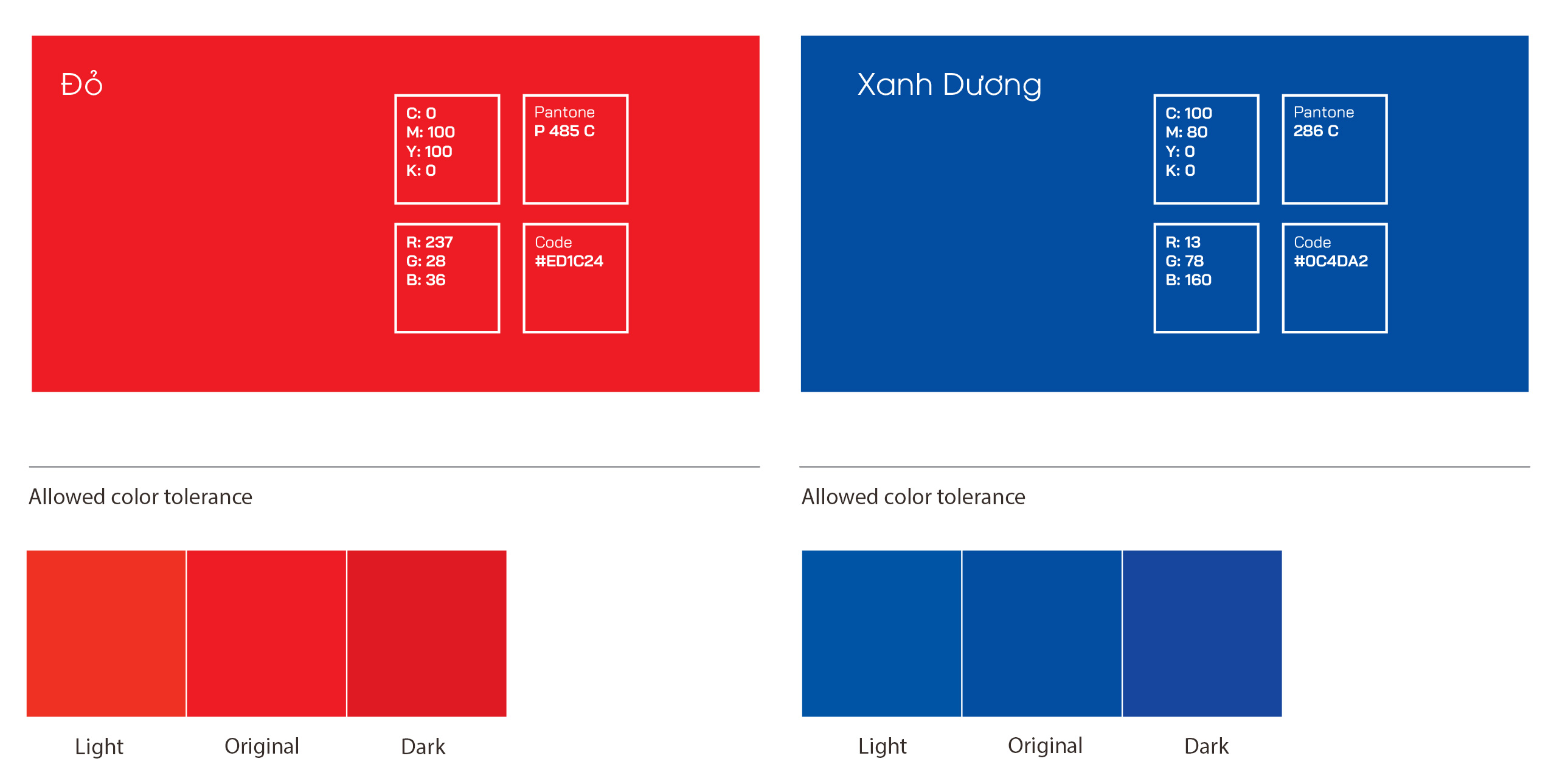 KIST 한국과학기술연구원